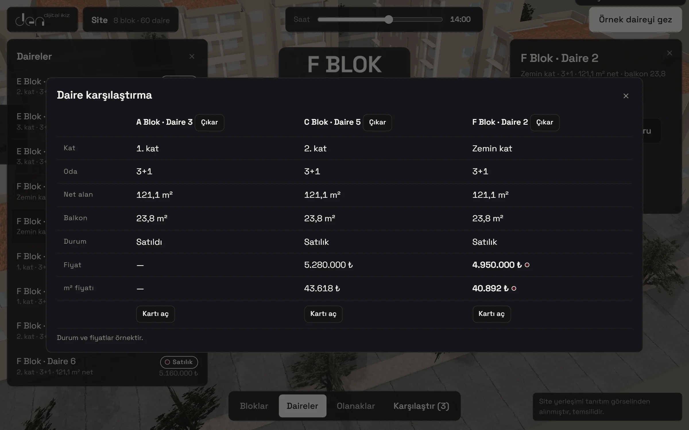 Comparison table of three units: floor, layout, net area, balcony, status, price and price per m²; the lowest price is marked.